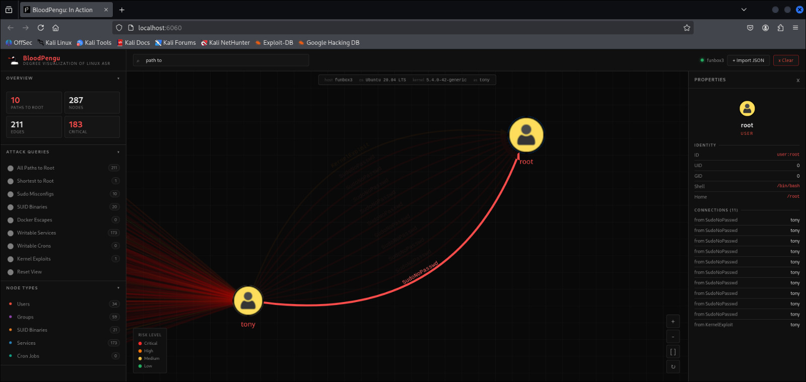 Multi-edge connections